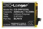 Аккумуляторная батарея Cameron Sino CS-ORP223SL для телефона OPPO Reno6, Reno5 4G, Reno5Z 5G, A95, F19 Pro+, p/n: BLP819 (4200mAh)