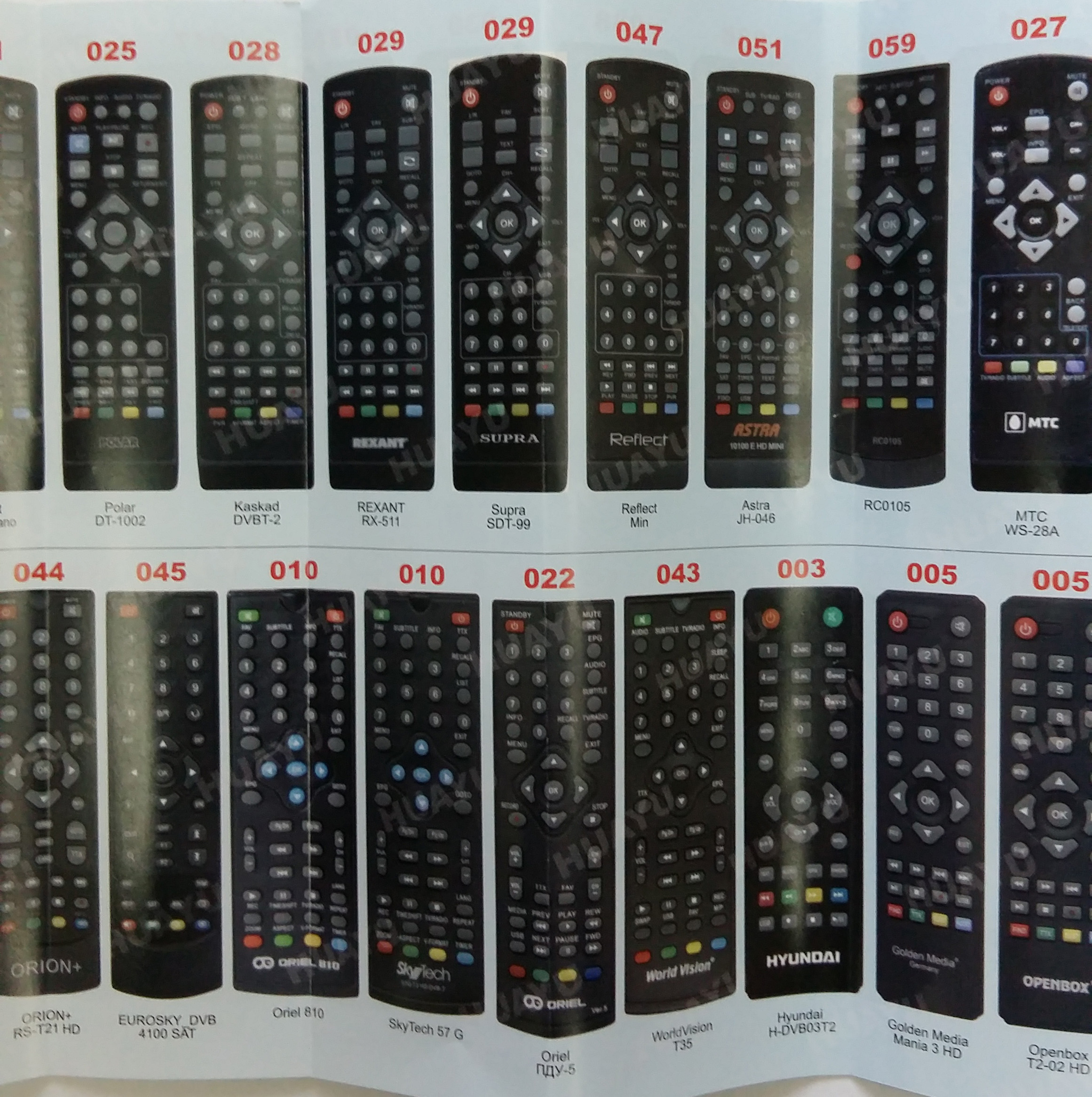 Универсальный пульт dvb-t2 ver 2019 коды. Пульт dvb-t2 2 universal control. Код для приставки. Пульт huayu dvb-t2+2. 2021.